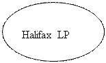Ellipse: Halifax LP
