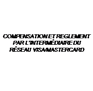 Zone de Texte: COMPENSATION ET RÈGLEMENT PAR L’INTERMÉDIAIRE DU RÉSEAU VISA/MASTERCARD